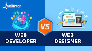 Mastering the Art of Web Design and Development: Creating Engaging Online Experiences