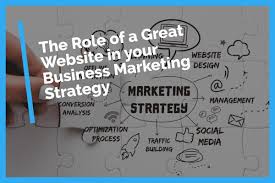 web design marketing strategy