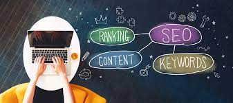 Mastering Optimized Content Marketing Strategies for Online Success
