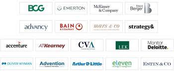 Navigating Success: The Essential Role of Brand Strategy Firms in Today’s Business Landscape