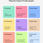 Empower Your Online Presence: Design Your Own Website Today