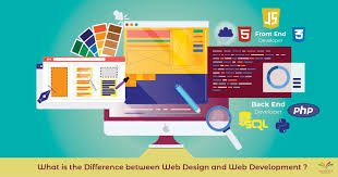 Harmonising Web Design and Web Development: Crafting Online Excellence