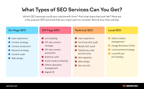 Maximising Online Visibility: Unleashing the Power of Web and SEO Services