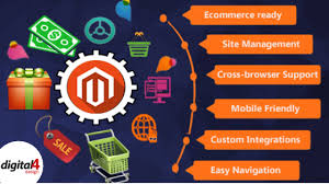 Mastering Magento: Elevating Your Ecommerce Web Development Game