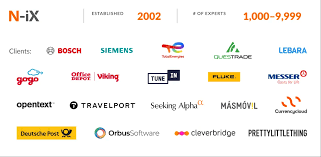 Discover Top Web Developer Companies Near Me for Your Next Project