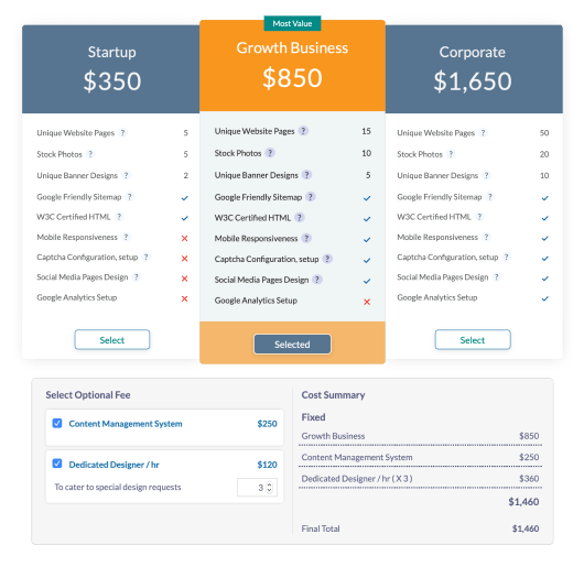 Navigating Web Design Pricing: A Comprehensive Guide for UK Businesses