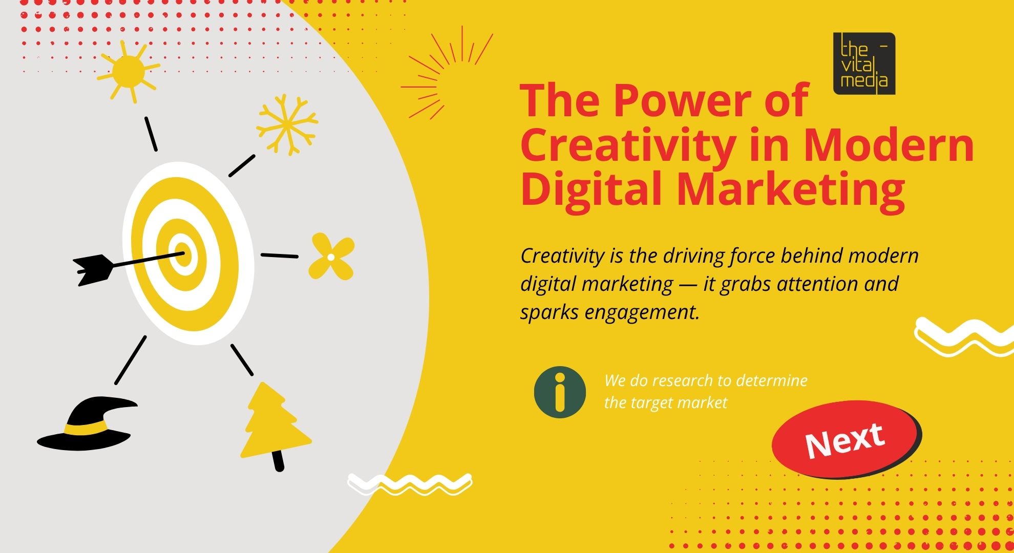 Unlocking the Potential of Creatives for Effective Digital Marketing Strategies