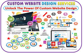 Crafting Excellence: Elevate Your Online Presence with Custom Website Design Services