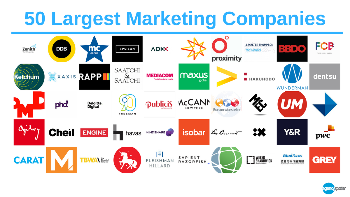 Unveiling the Top Marketing and Advertising Agencies for Your Brand’s Success