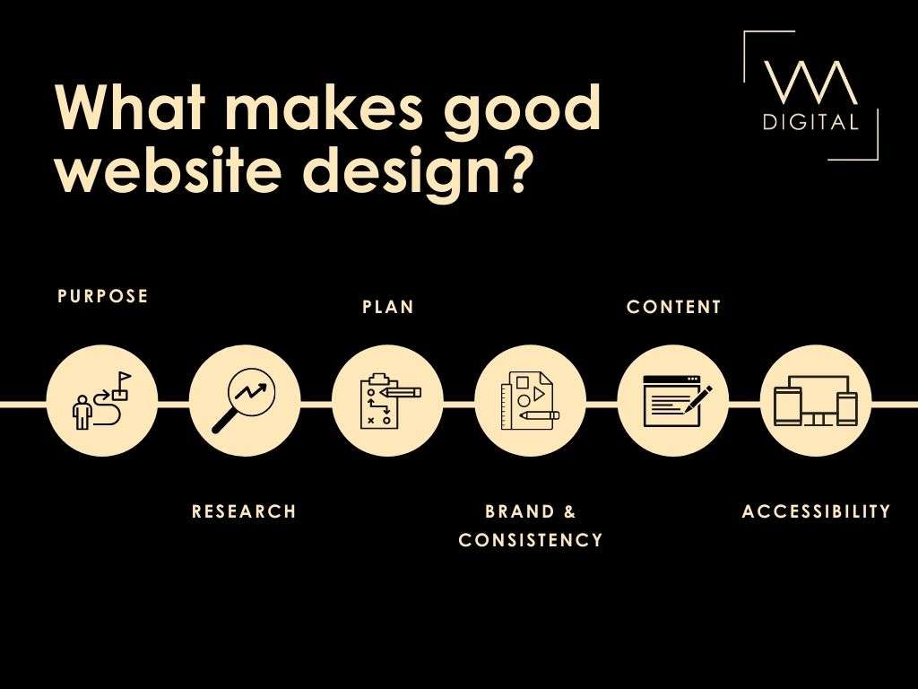 Crafting Excellence: The Art of Great Web Design
