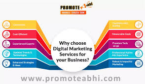 Unveiling the Best Online Advertising Agency: Elevate Your Digital Presence Today