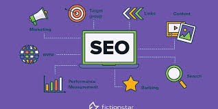 Maximizing Website Success: The Role of SEO in Web Development