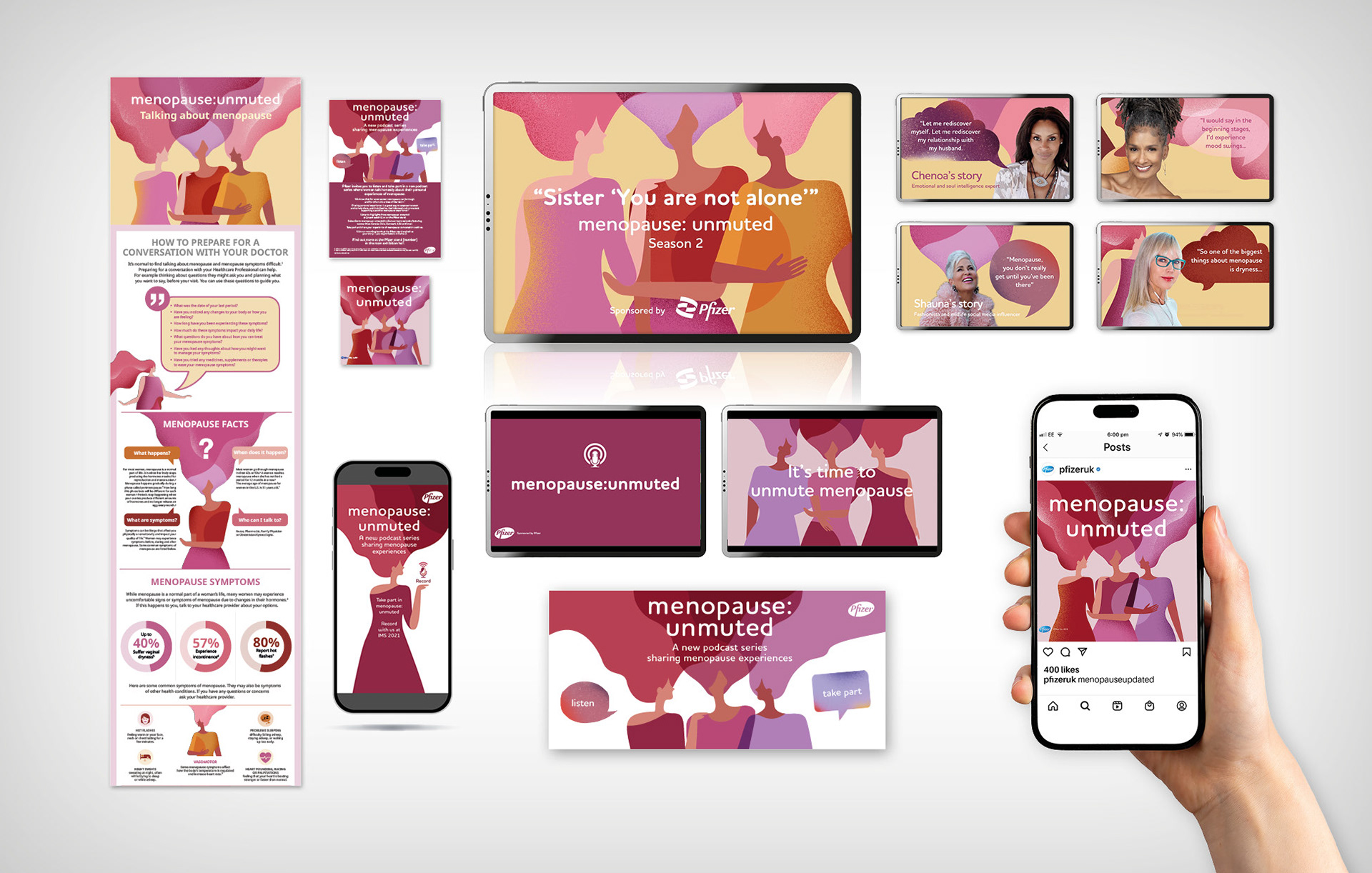 Transforming Healthcare Through Creative Agency Expertise