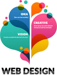 Creative Website Development: Building Digital Experiences That Inspire