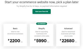Shopify Website Development Cost: A UK Business Guide to Pricing and Budgeting